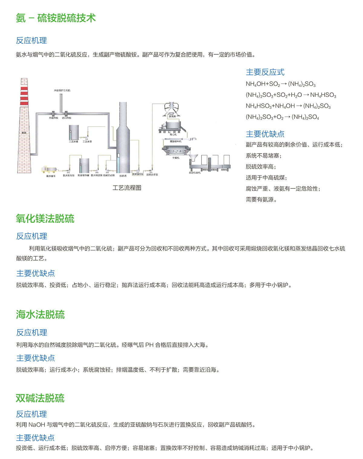 脱硫脱硝除尘工程