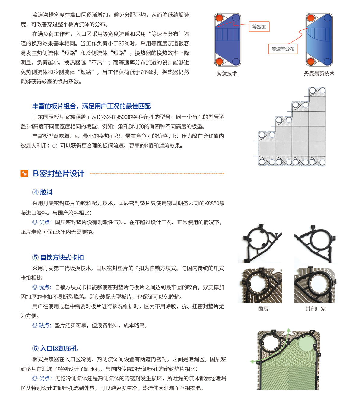 板式换热器